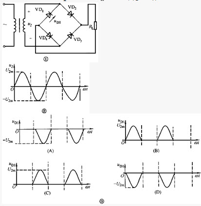 (单选题) 单相桥式整流电路如图11-38①所示,变压器副边电压u2的波形