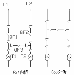 内桥接线断面图图片