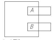 如图所示，左侧矩形为当前视图平面（显示区域），右上长方形为使用矩形命令创建的矩形，右下长方形为使用直线命令创建的矩形。保持当前视图平面不变，A、B哪个区域可以进