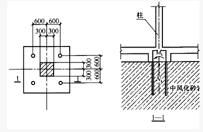 4m,中間柱截面尺寸600mm×600mm,地下水位位於自然地面以下1m,如圖為